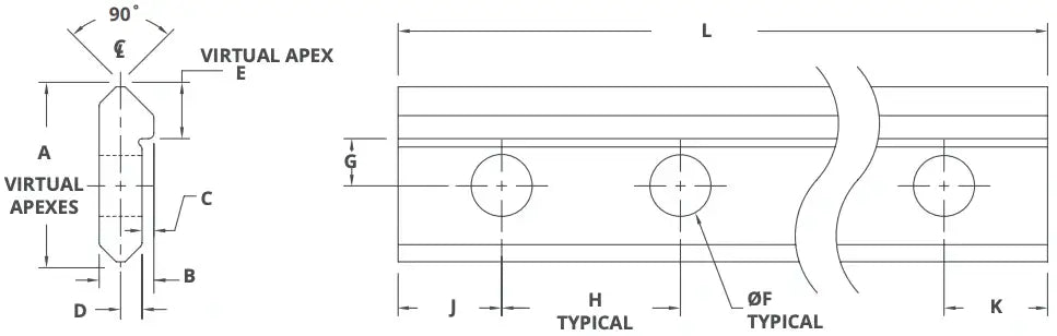 minvee-double-edge-tracks