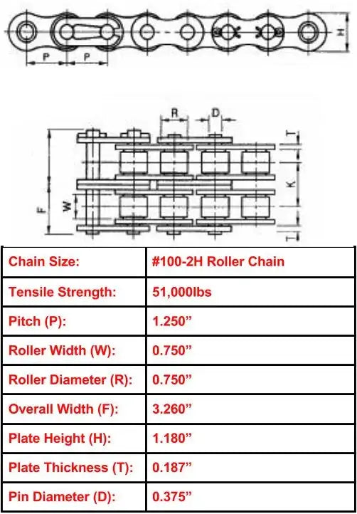 #100H-2 Heavy Double Strand Roller Chain - 10ft Box