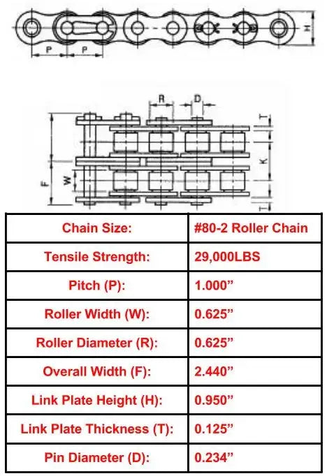 80-2 Roller Chain 10ft