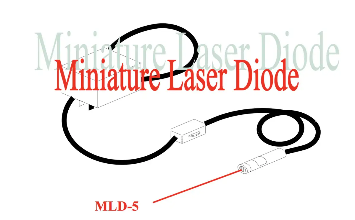 Mini Laser Diode 5mW