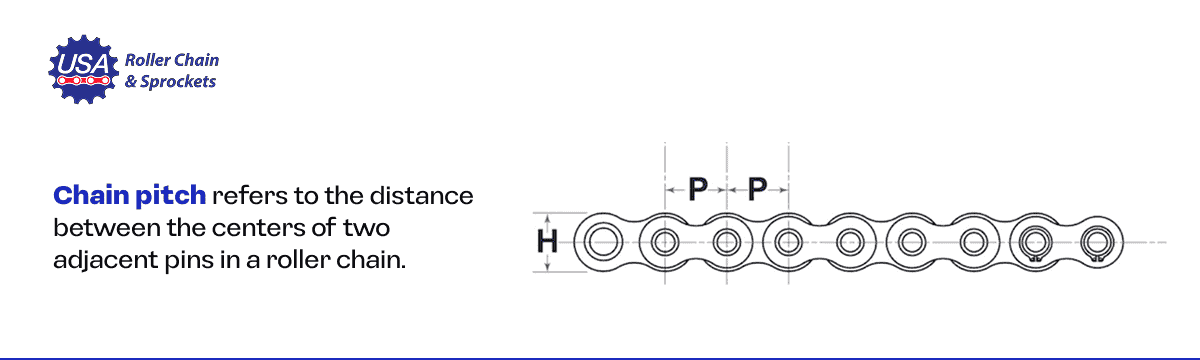 A No-Nonsense Guide To Measuring Roller Chain Pitch [+ FAQs]