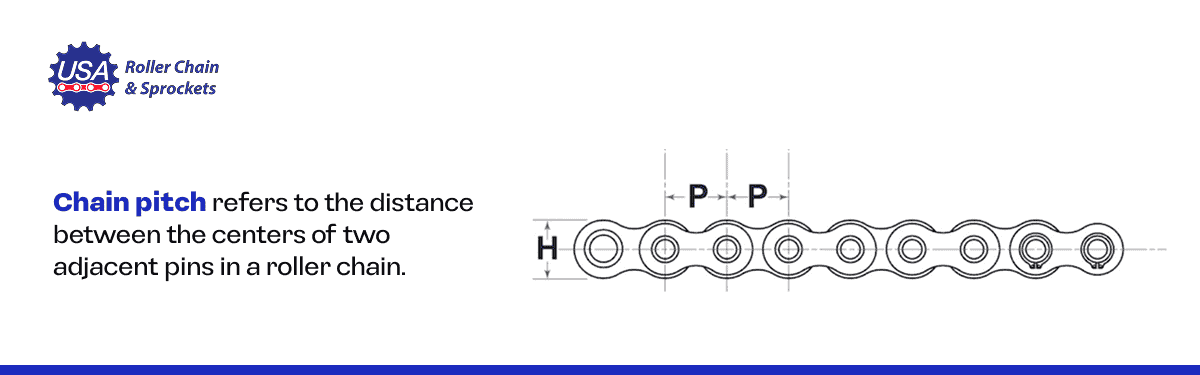 A No-Nonsense Guide To Measuring Roller Chain Pitch [+ FAQs]