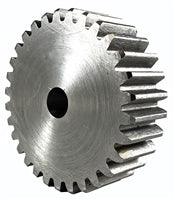 Metric Spur Gears and Metric Spur Gear Sizes