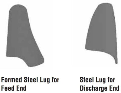 Screw Conveyor End Lugs