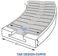 category-list-Curved Chain Guides / Slide Tracks