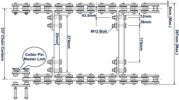 Road Header & Dint Header Chain
