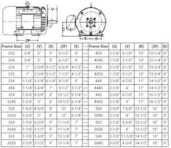 category-list-Electric Motor Dimensions Chart