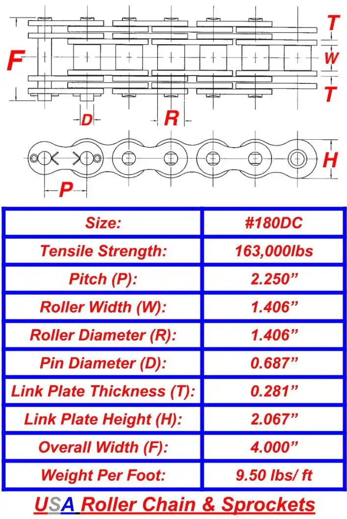180 Double Capacity Roller Chain | 180DC Chain - 10FT