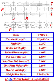 180 Double Capacity Roller Chain | 180DC Chain - 10FT