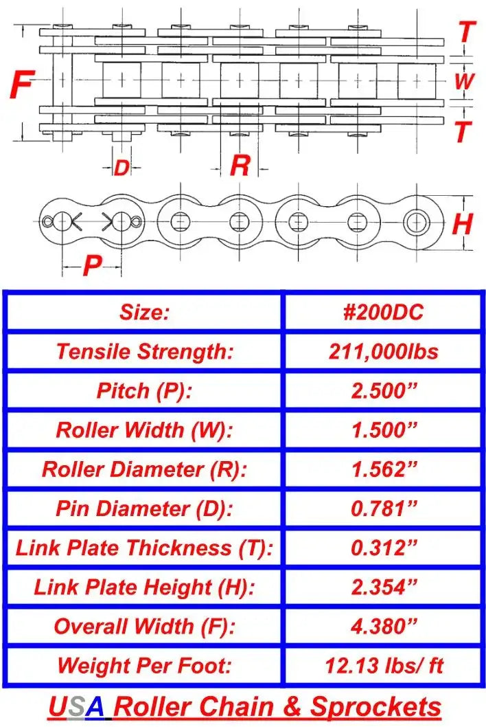 200 Double Capacity Roller Chain | 200DC Chain - 10FT