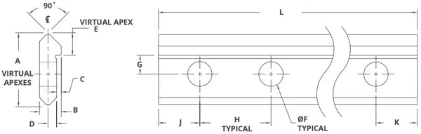 minvee-double-edge-tracks
