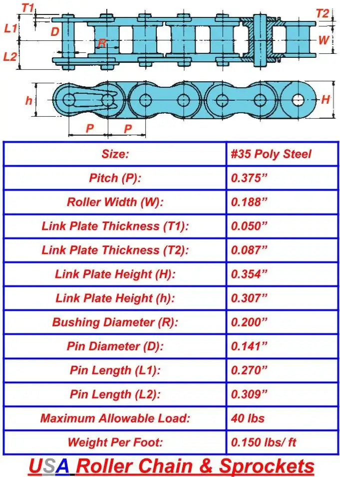35 Poly Steel Chain | 35 Poly Steel Roller Chain - 10ft Box