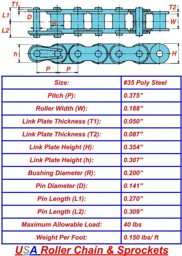 35 Poly Steel Chain | 35 Poly Steel Roller Chain - 10ft Box