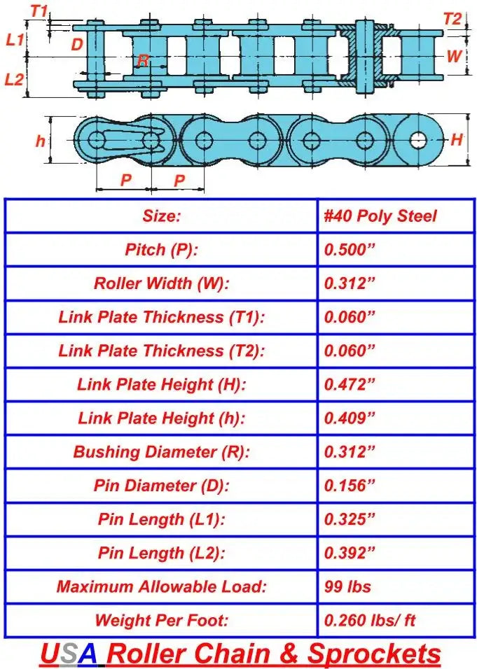 40 Poly Steel Chain | 40 Poly Steel Roller Chain - 10ft Box