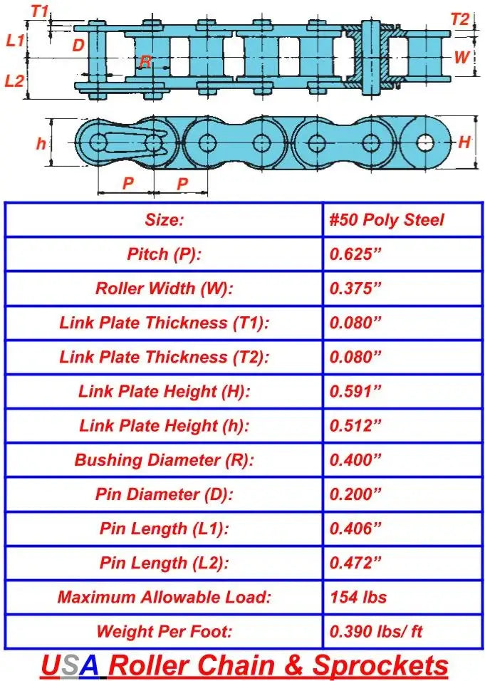 50 Poly Steel Chain | 50 Poly Steel Roller Chain - 10ft Box