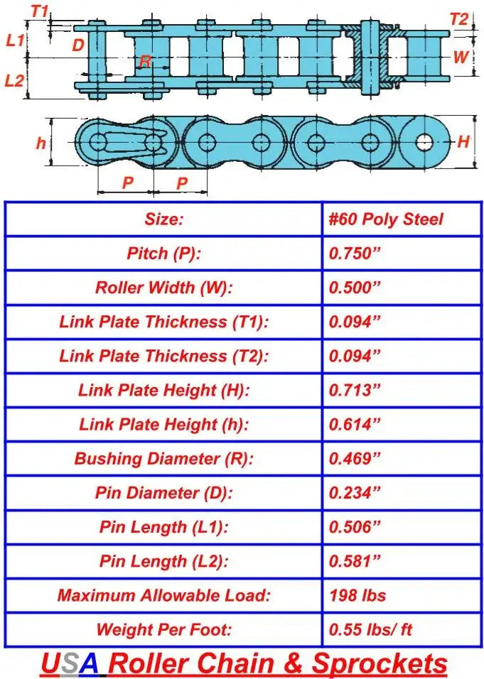 60 Poly Steel Chain | 60 Poly Steel Roller Chain - 10ft Box