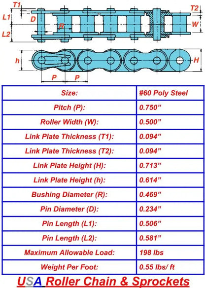 60 Poly Steel Chain | 60 Poly Steel Roller Chain - 10ft Box
