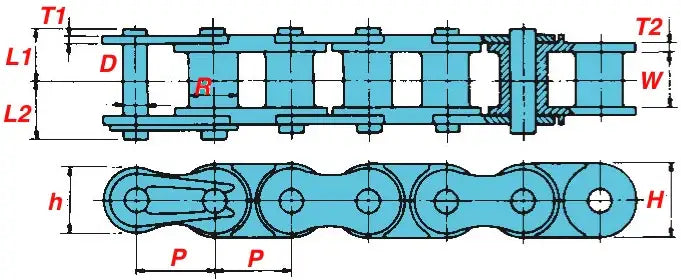 60 Poly Steel Chain | 60 Poly Steel Roller Chain - 10ft Box