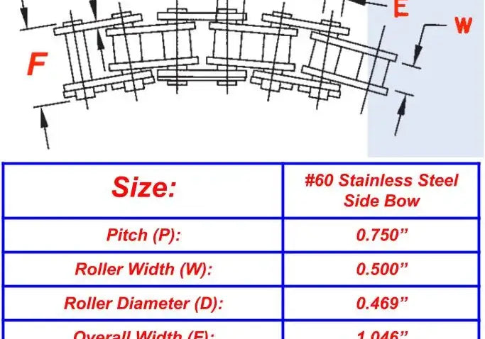 #60SS SB Stainless Steel Side Bow Roller Chain - 10ft Box