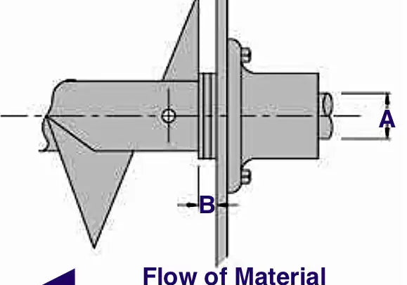 16" Bronze Washer End Thrust - Style BW-1