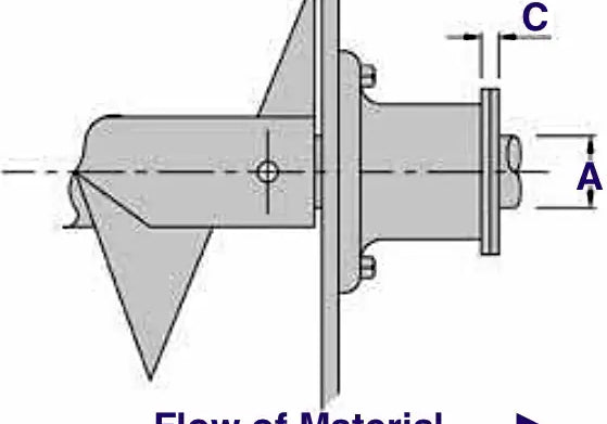 2" Bronze Washer End Thrust - Style BW-2