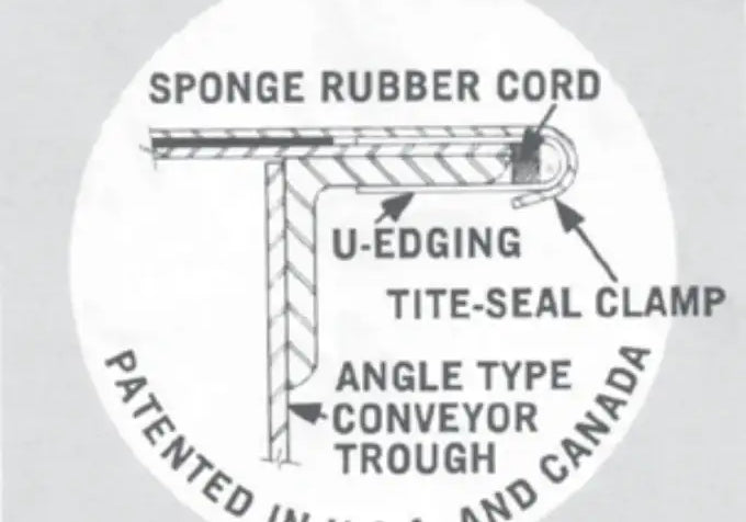 322-0662 Tite Seal Clamp For 12" Cover