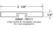 190111-uhmw-guide-rail-cover
