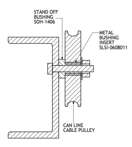 green-ultra-d-2-diameter-can-line-cable-pulley