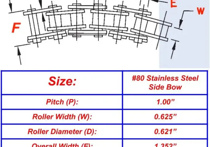 #80 Stainless Steel Side Bow Roller Chain - 10ft Box