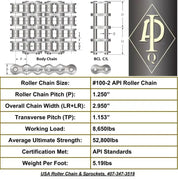 API Certified #100-2 Double Strand Cottered Roller Chain - 10ft Box