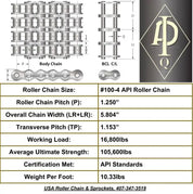 API Certified #100-4 Quad Strand Cottered Roller Chain - 10ft Box