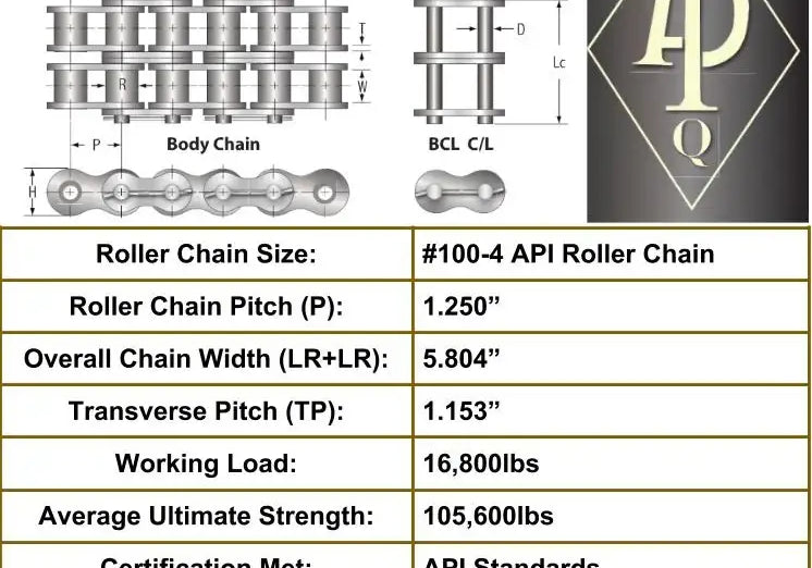 API Certified #100-4 Quad Strand Cottered Roller Chain - 10ft Box