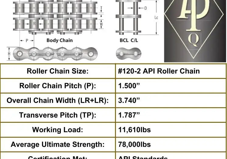 API Certified #120-2 Cottered Roller Chain - 10ft Box