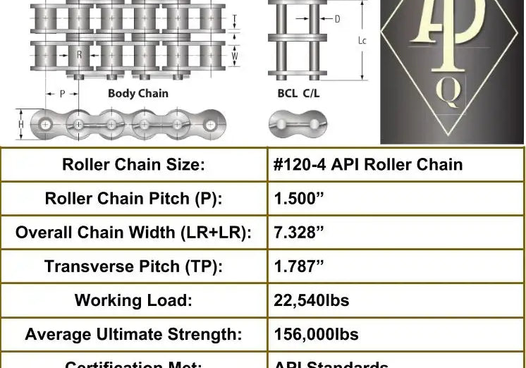 API Certified #120-4 Cottered Roller Chain - 10ft Box