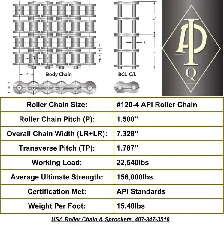 API Certified #120-4 Cottered Roller Chain - 10ft Box