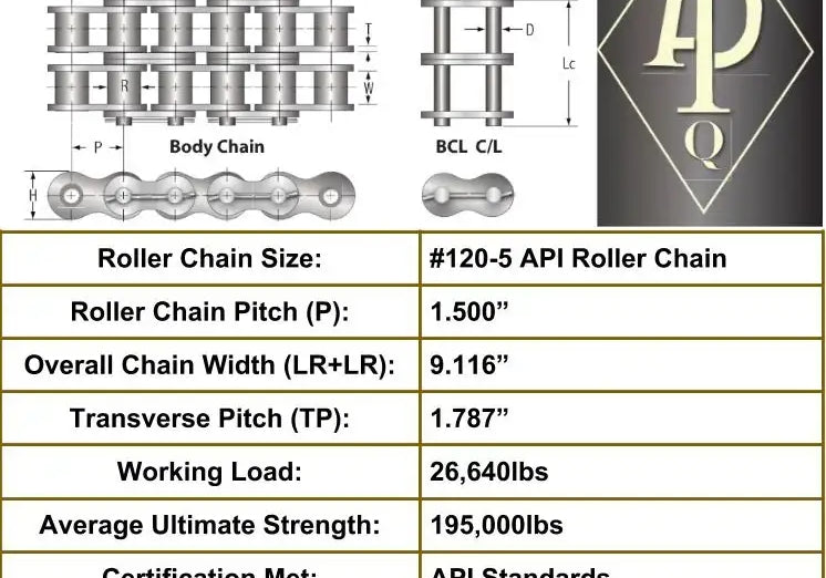 API Certified Oil Rig Ready #120-5 Five Strand Cottered Roller Chain