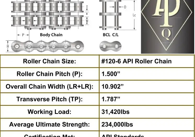 API Certified #120-6 Cottered Roller Chain - 10ft Box