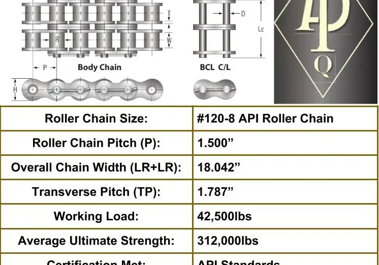 API Certified #120-8 Cottered Roller Chain - 10ft Box