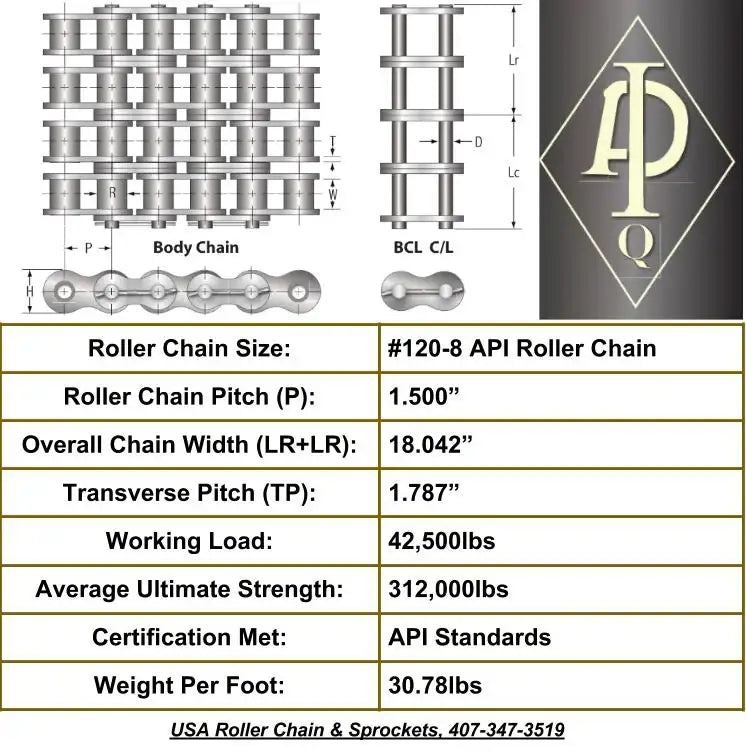 API Certified #120-8 Cottered Roller Chain - 10ft Box