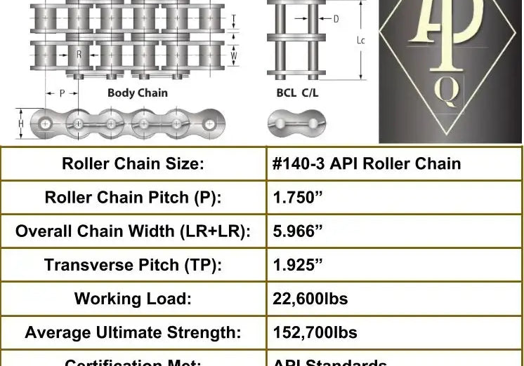 API Certified #140-3 Cottered Roller Chain - 10ft Box