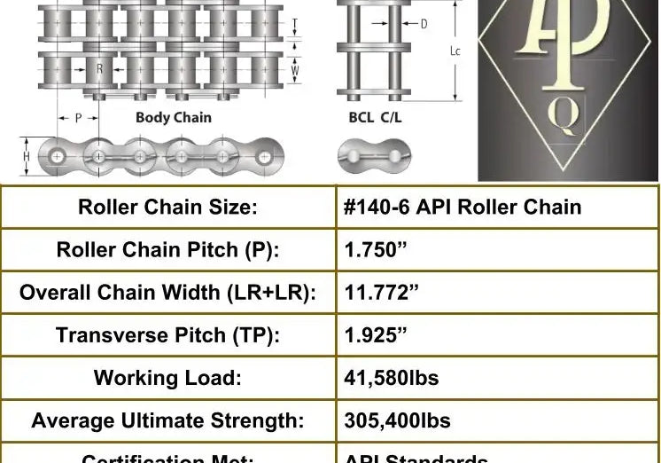 API Certified #140-6 Six Strand Cottered Roller Chain - 10ft Box