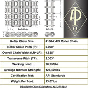 API Certified #160-2 Cottered Roller Chain - 10ft Box