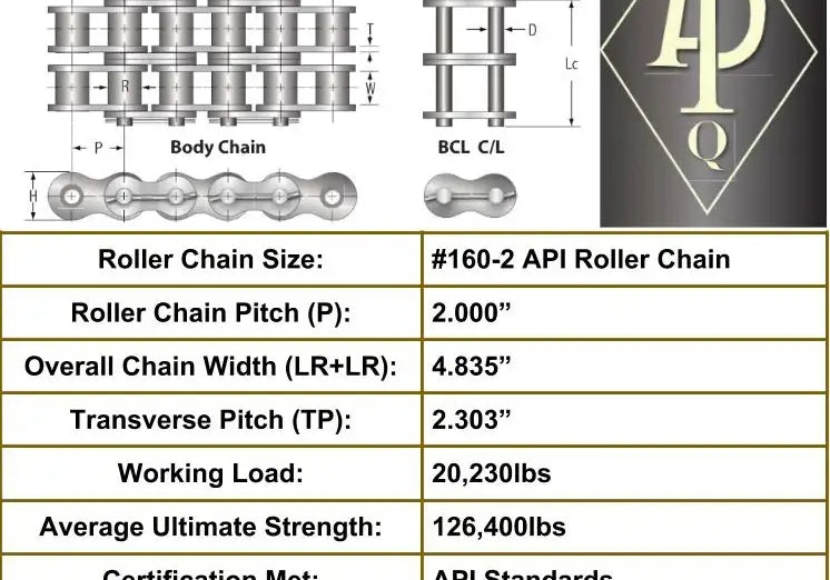 API Certified #160-2 Cottered Roller Chain - 10ft Box