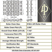 API Certified #160-3 Cottered Roller Chain - 10ft Box