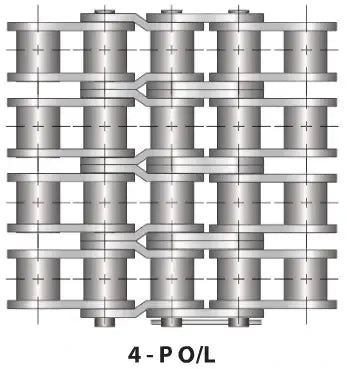 API Certified #160-3 Triple Strand Offset Link