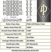 API Certified #160-4 Quad Strand Cottered Roller Chain - 10ft Box