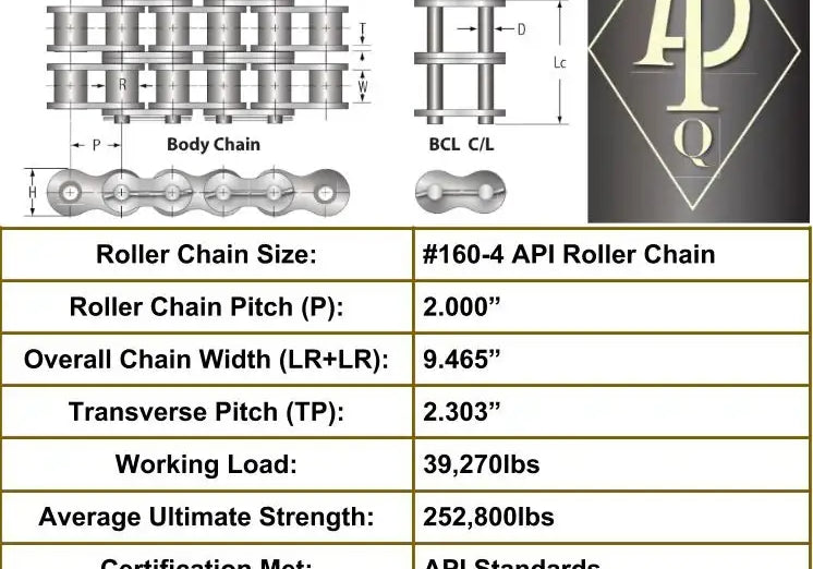API Certified #160-4 Quad Strand Cottered Roller Chain - 10ft Box