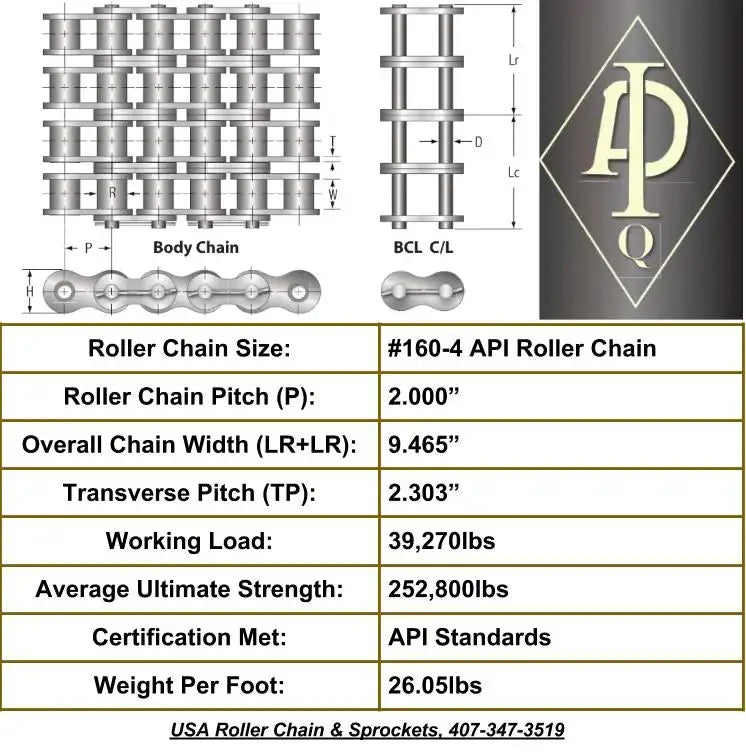 API Certified #160-4 Quad Strand Cottered Roller Chain - 10ft Box