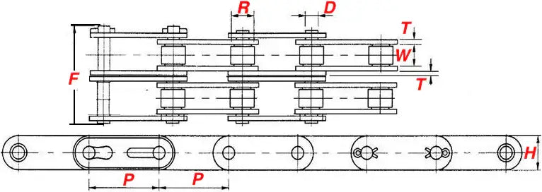 C2040-2 Roller Chain (Double Strand)