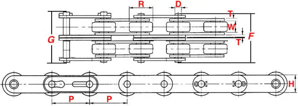 C2162H-2 Roller Chain (Double Strand)